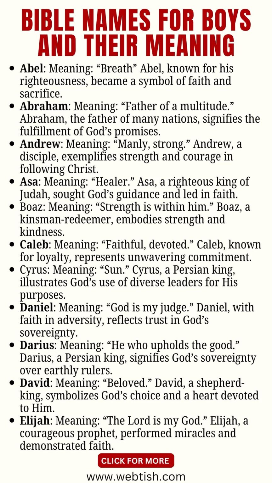 50 Meaningful Bible Names for Boys and Their Significance - Gospel1.org