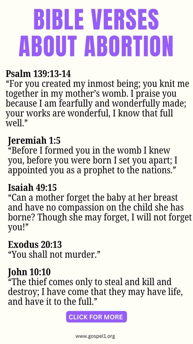 What The Bible Says About Abortion? Bible Verses On Abortion - Gospel1.org